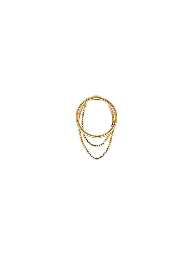 Currents ring