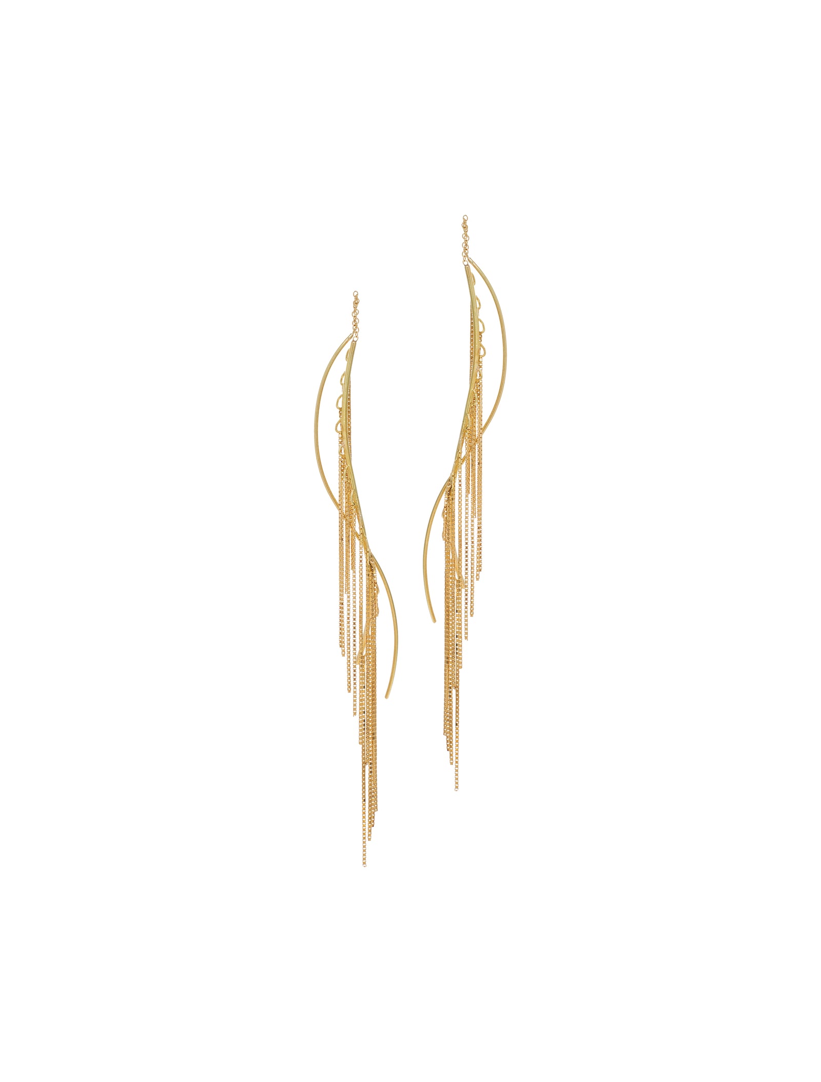 Pirouette Thread