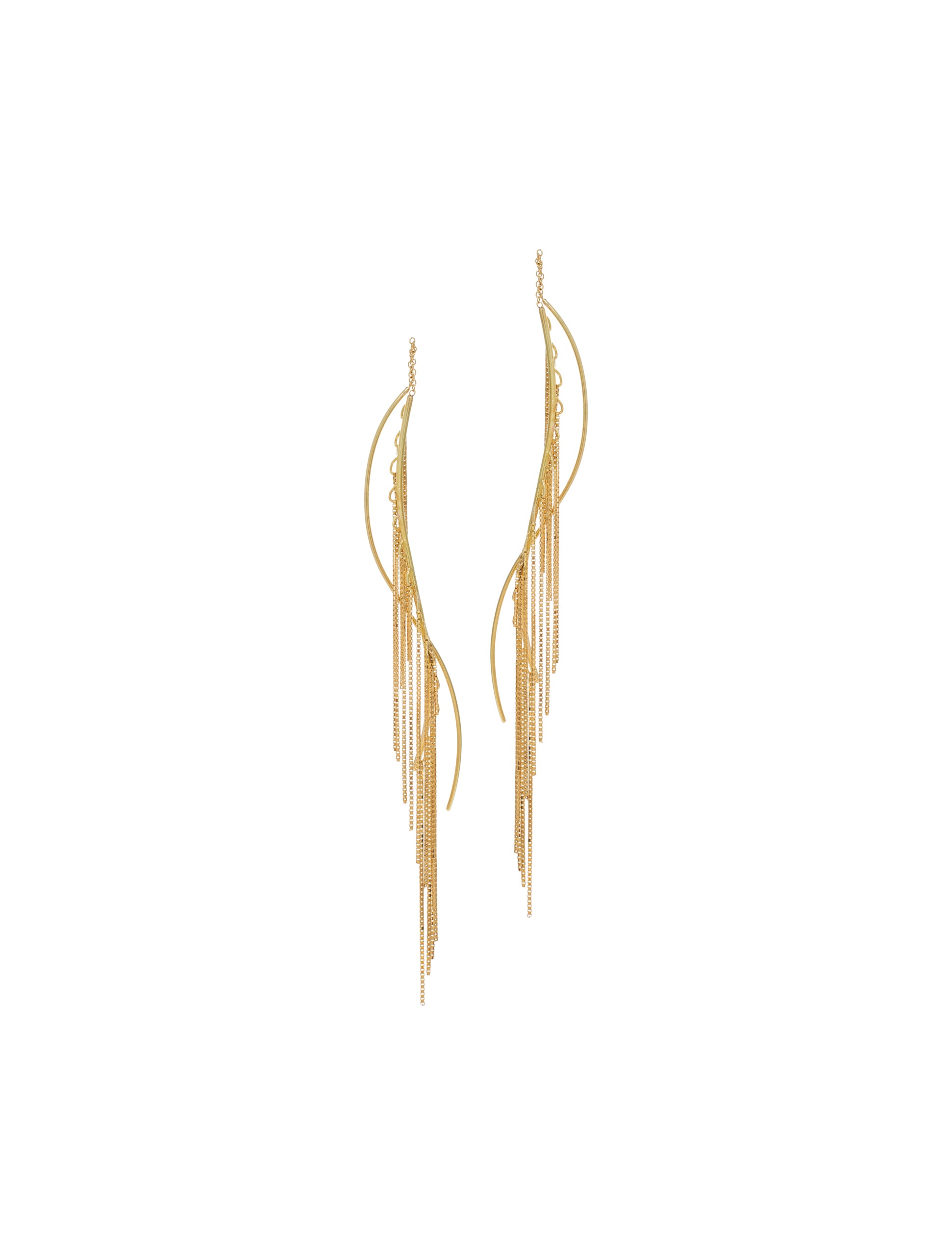 Pirouette Thread