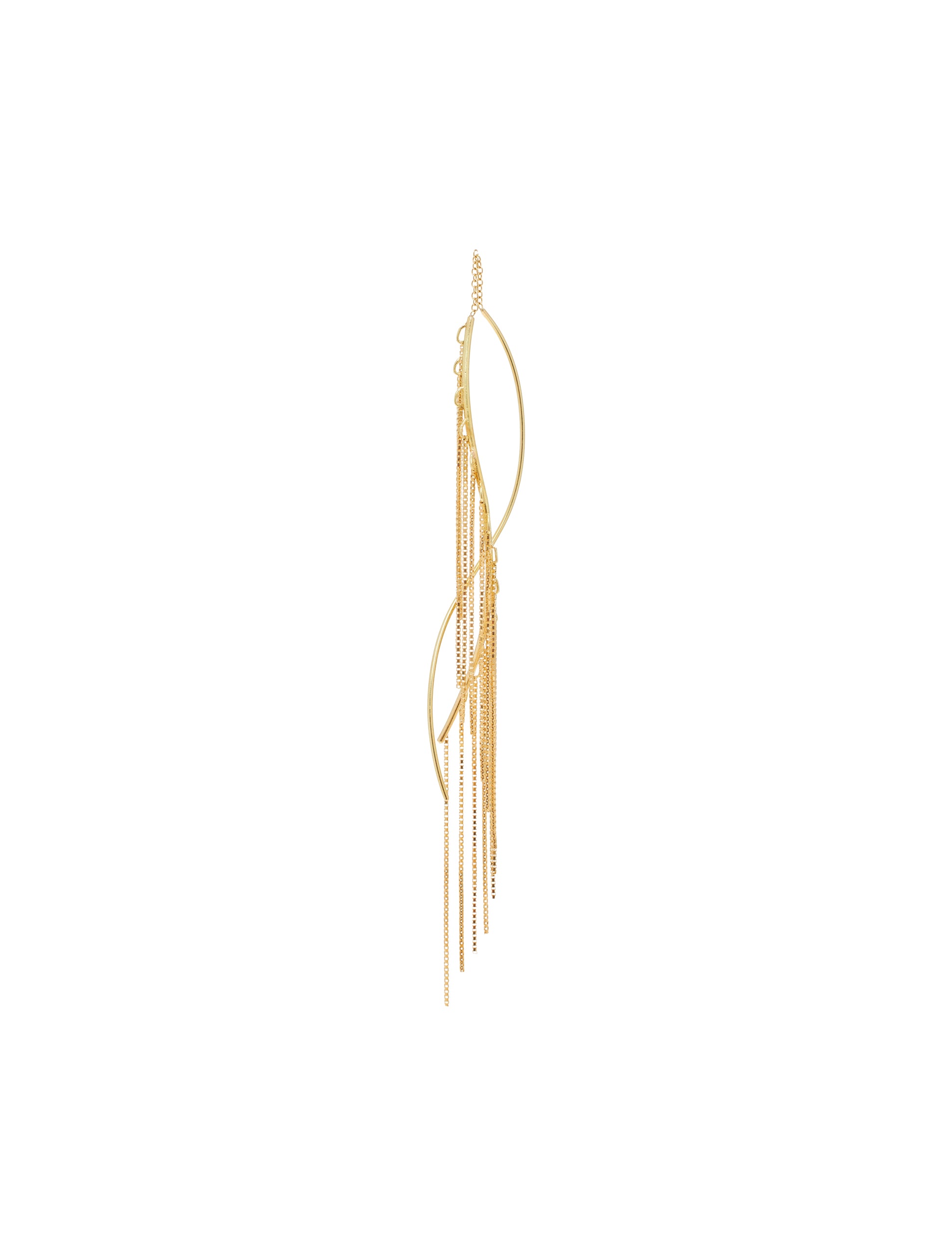 Pirouette Thread