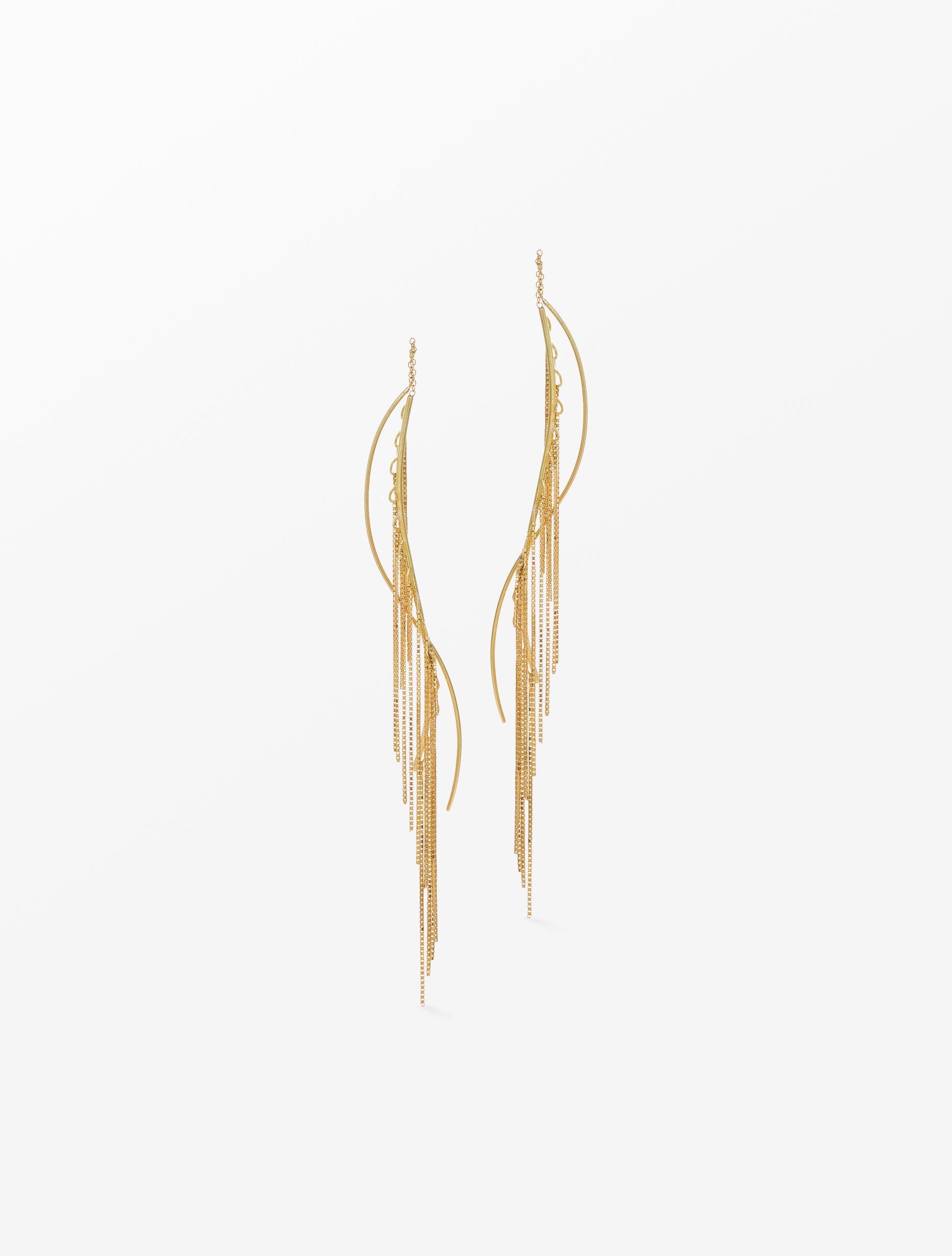 Pirouette Thread